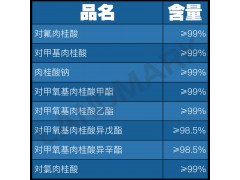 鄰氟肉桂酸生產(chǎn)商能邁科