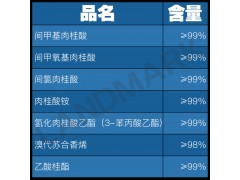 鄰甲氧基肉桂酸生產(chǎn)商能邁科