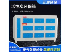 VOC有機廢氣處理設(shè)備廠家 工業(yè)噴漆活性炭吸附箱